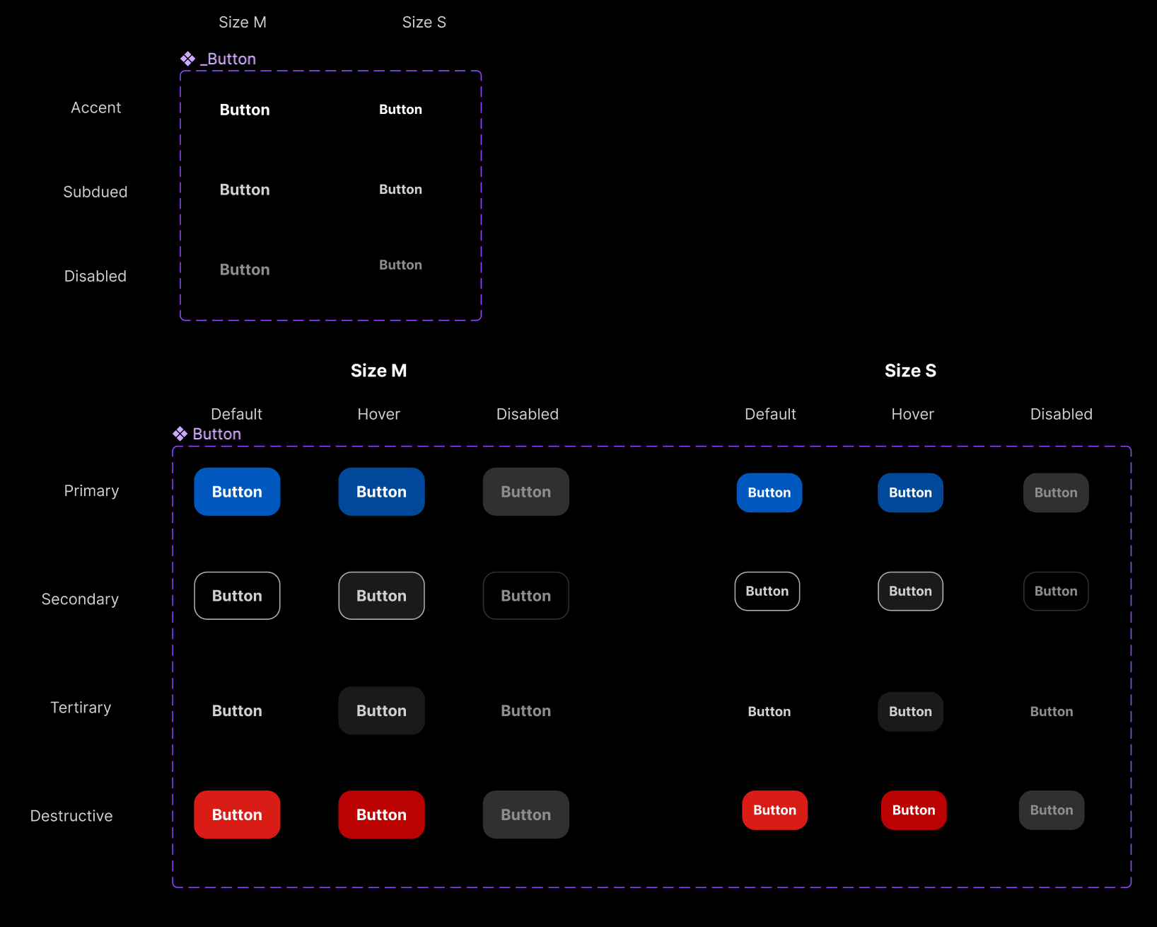 Composite button component